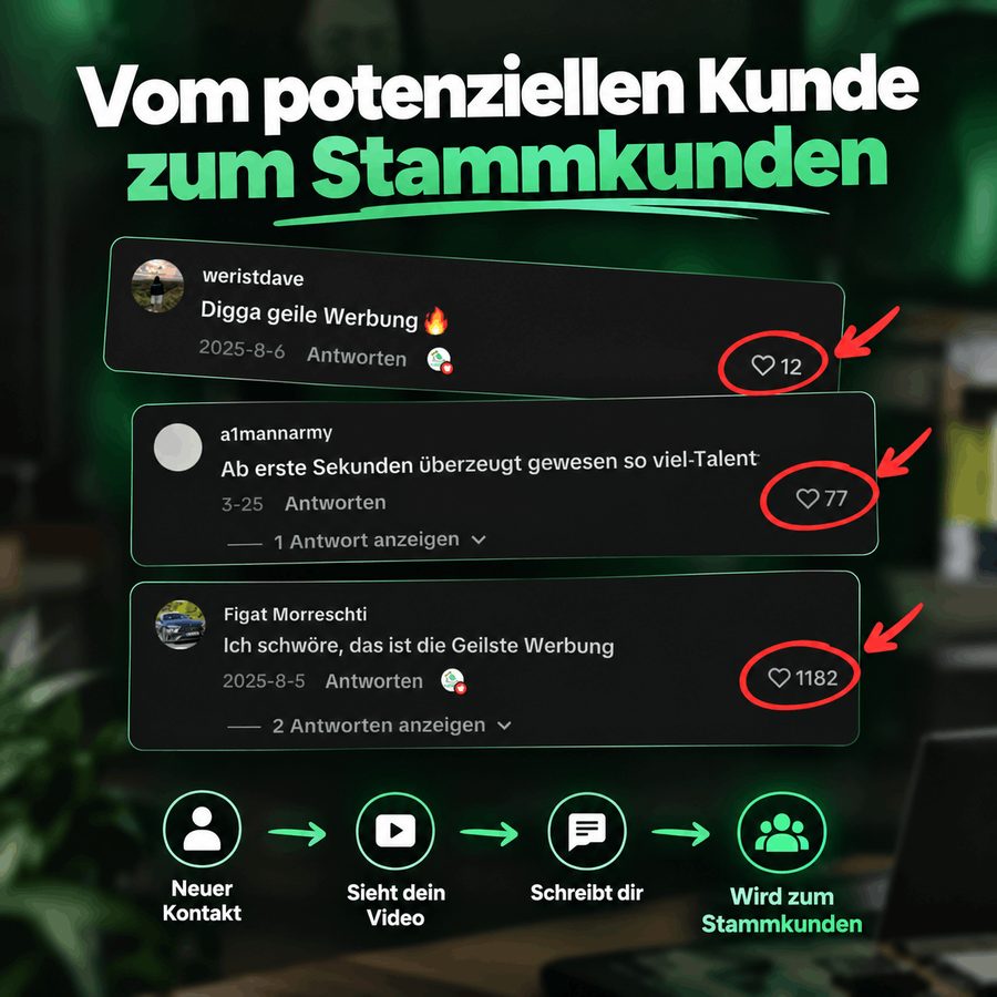 Community Building auf Instagram und TikTok: vom potenziellen Kunden zum Stammkunden